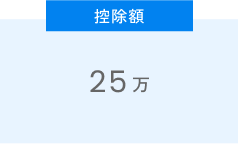 控除額25万