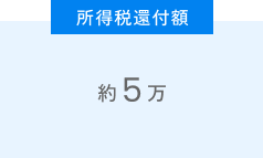 所得税還付額5万