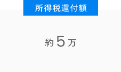 所得税還付額5万