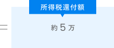 所得税還付額5万